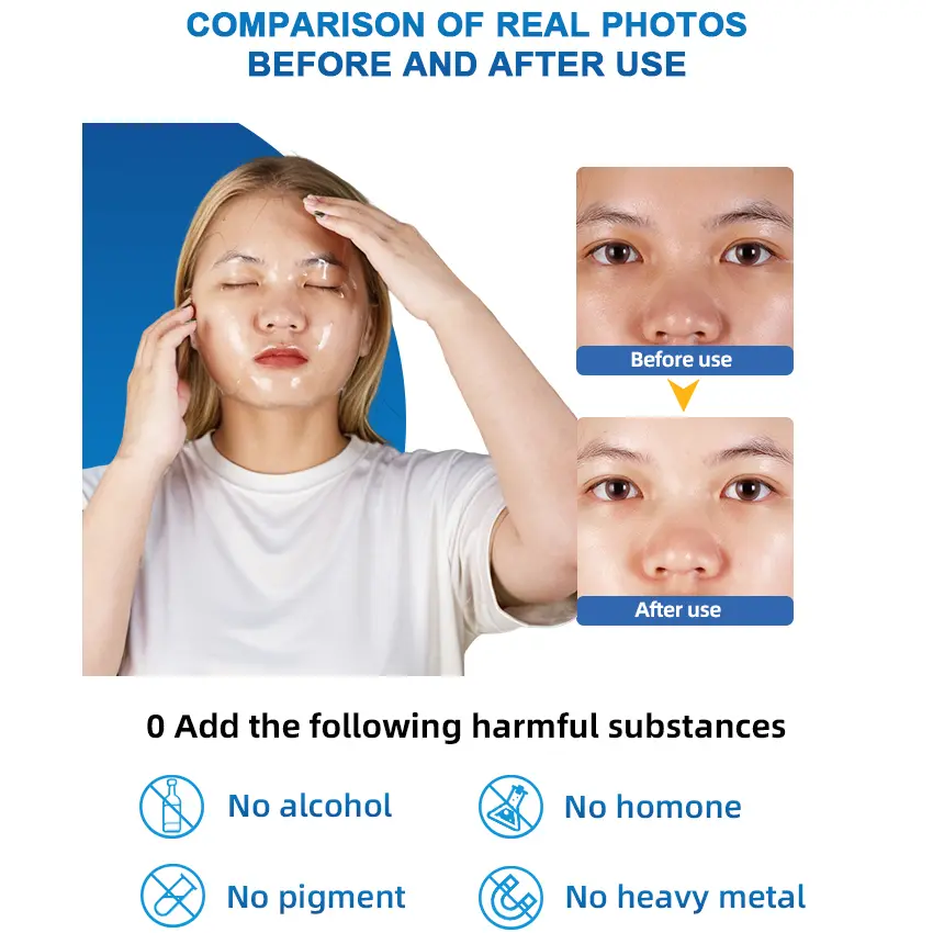 Before and After Comparison